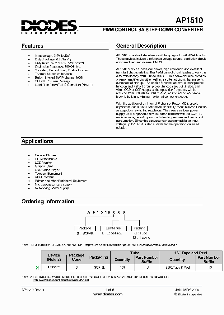 AP1510_724844.PDF Datasheet