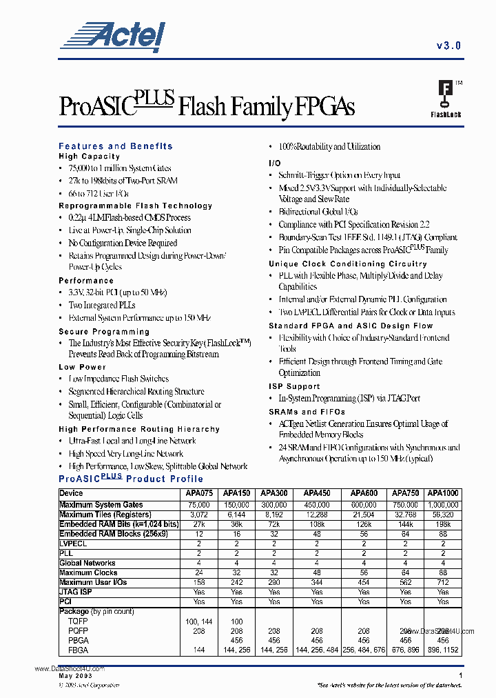 APA600_391599.PDF Datasheet