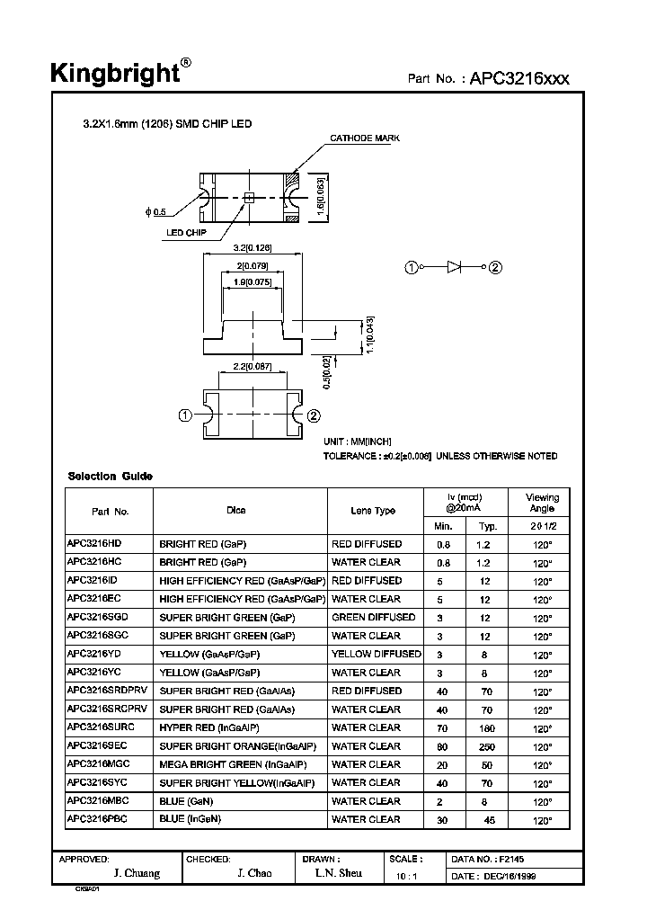 APC3216XXX_702891.PDF Datasheet