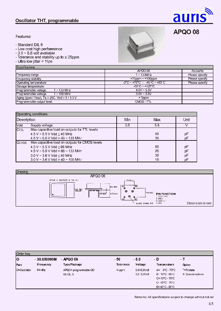 APQO08_610933.PDF Datasheet