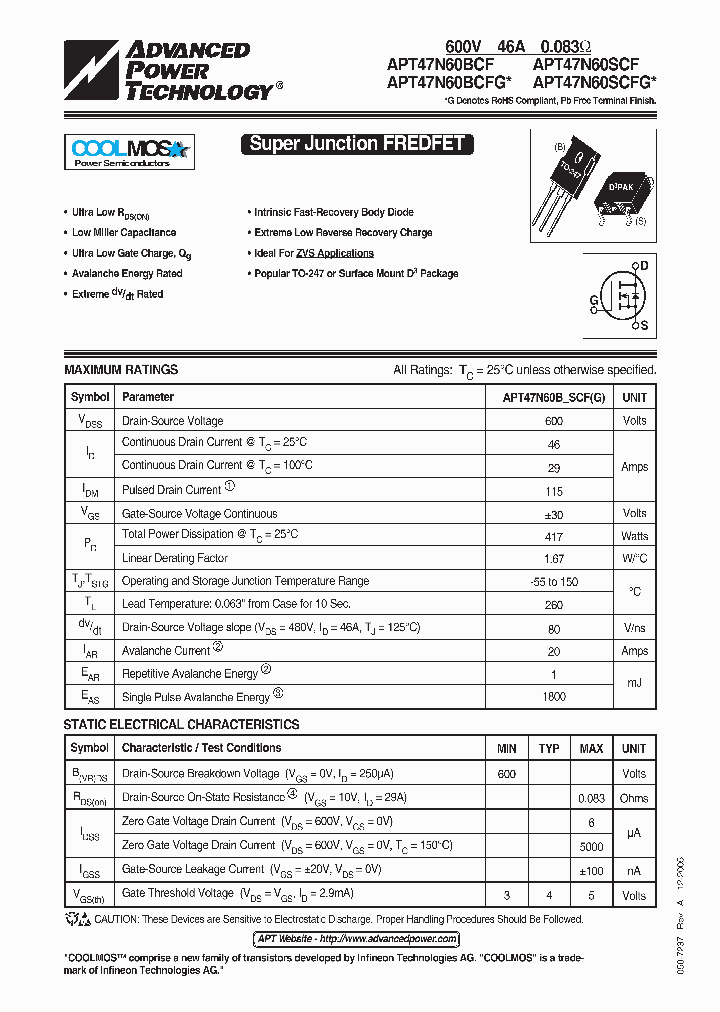 APT47N60BCFG_644416.PDF Datasheet