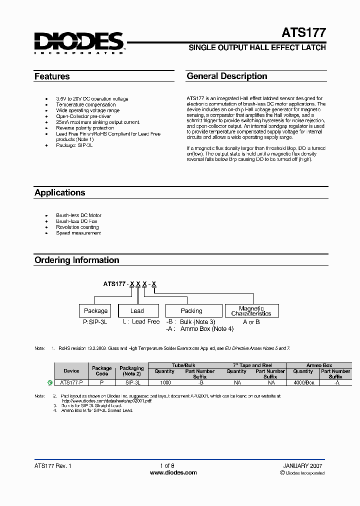 ATS177-PL-B-A_734876.PDF Datasheet