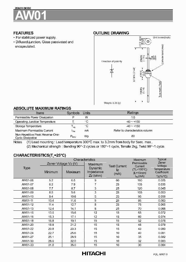 AW01-08_713628.PDF Datasheet