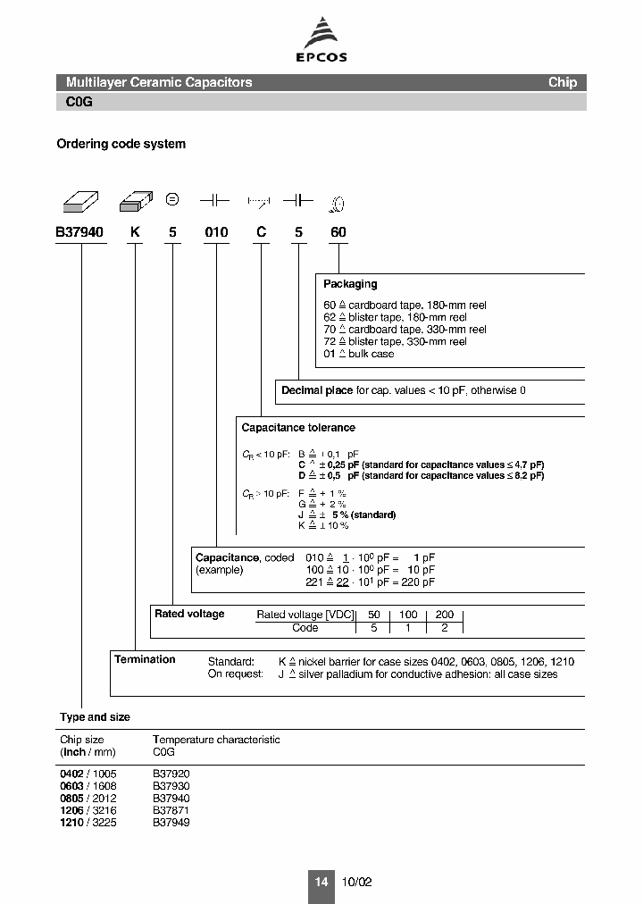 B37940_742834.PDF Datasheet