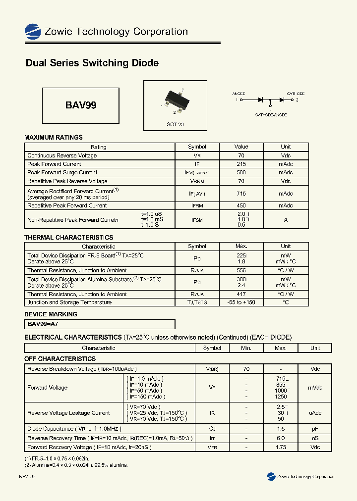 BAV99_604145.PDF Datasheet