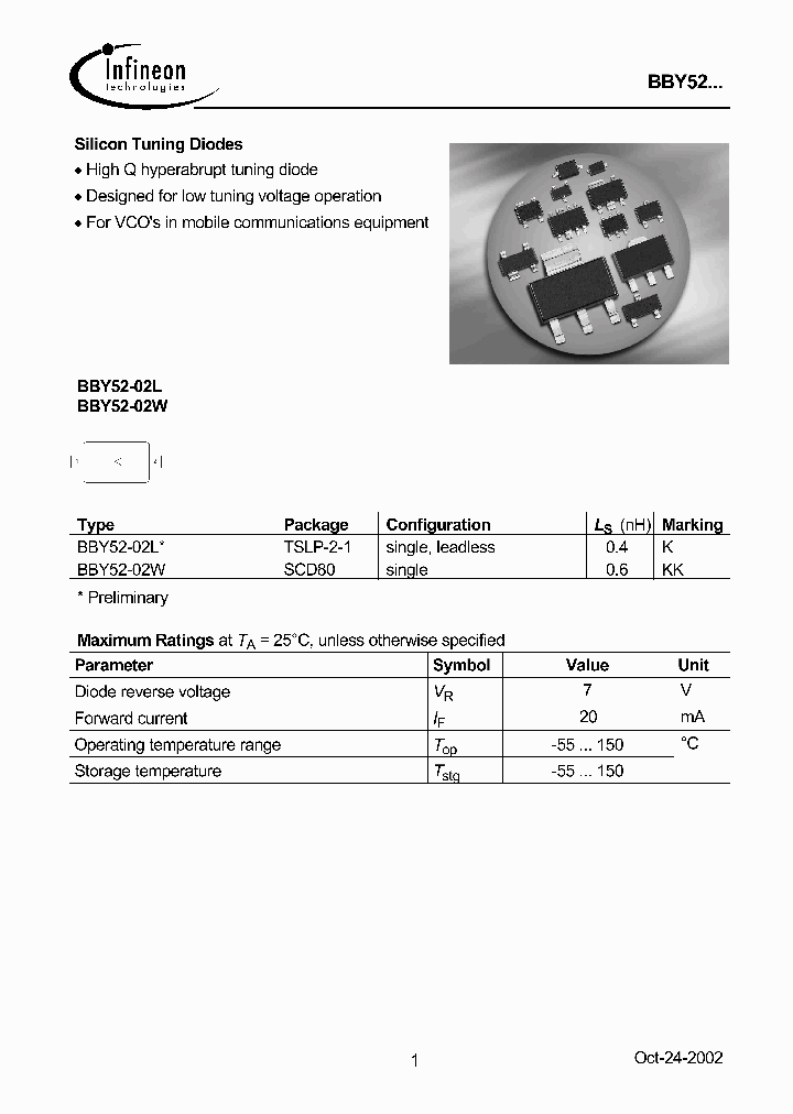 BBY52-02L_303405.PDF Datasheet