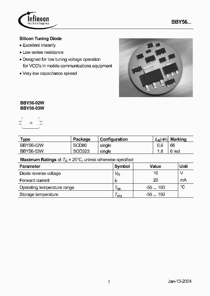 BBY56_592215.PDF Datasheet