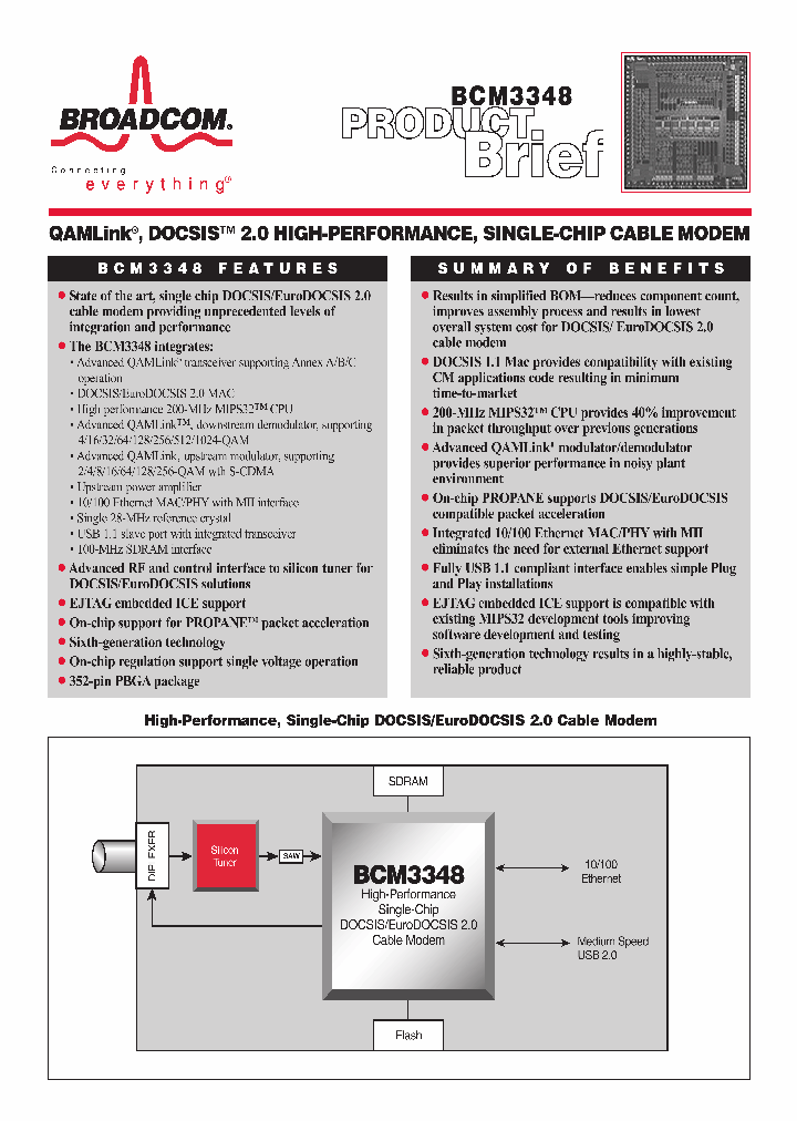 BCM3348_755208.PDF Datasheet