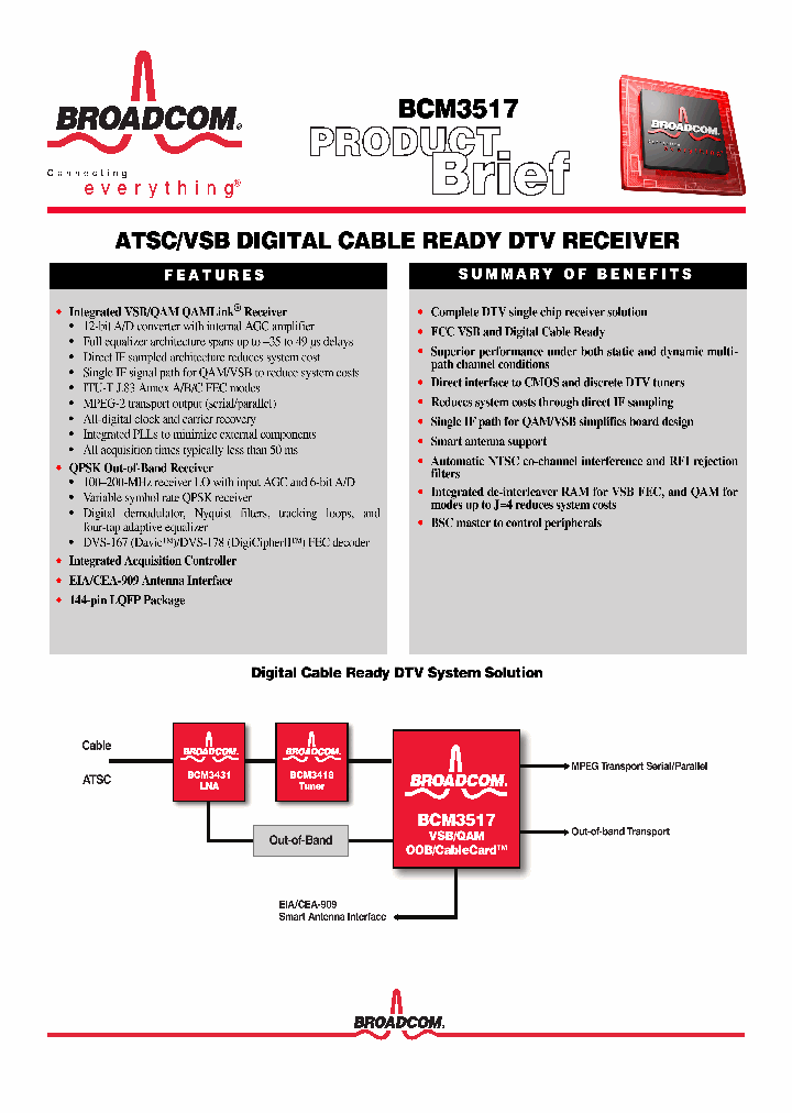 BCM351706_647489.PDF Datasheet