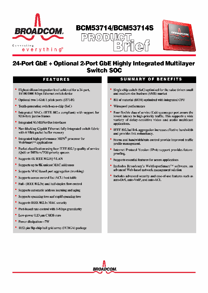 BCM53714_755146.PDF Datasheet