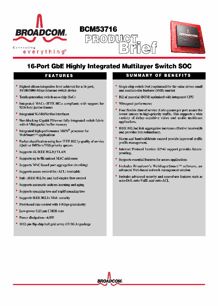 BCM53716_755148.PDF Datasheet