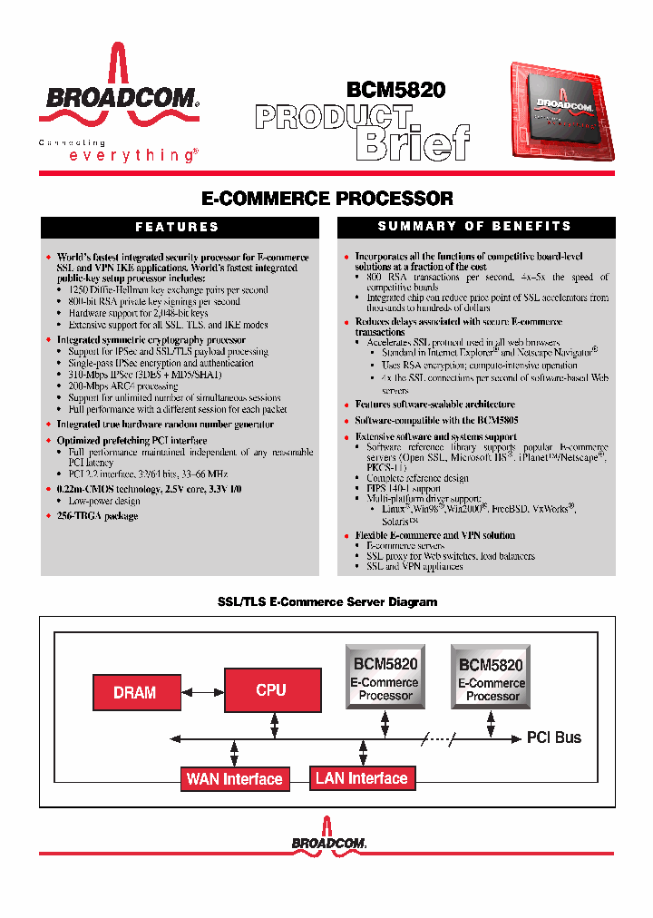 BCM5820_621098.PDF Datasheet