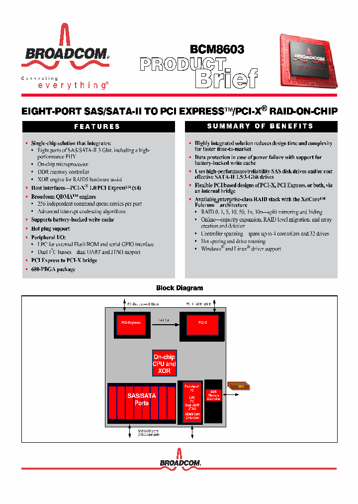 BCM8603_755049.PDF Datasheet