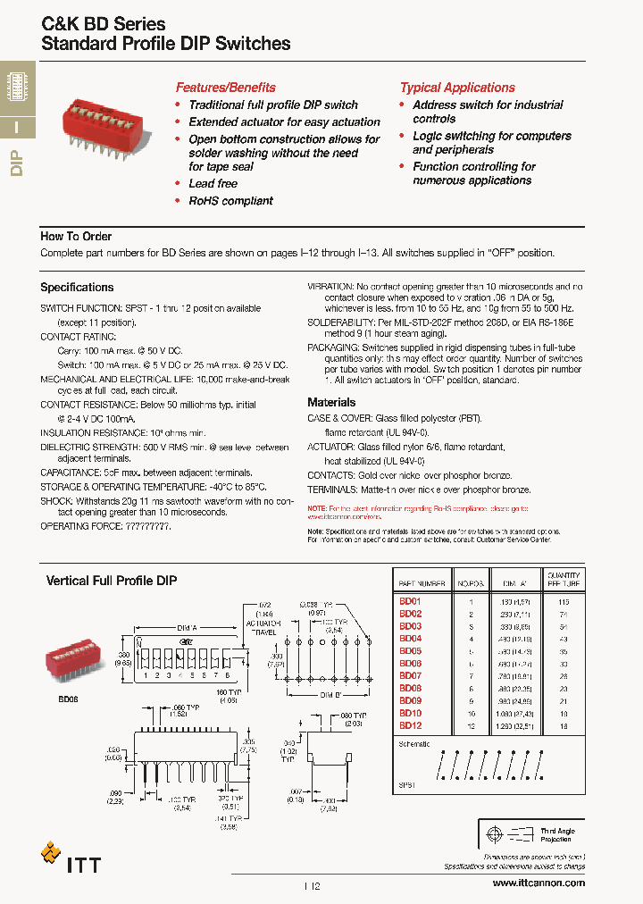 BD08_441179.PDF Datasheet