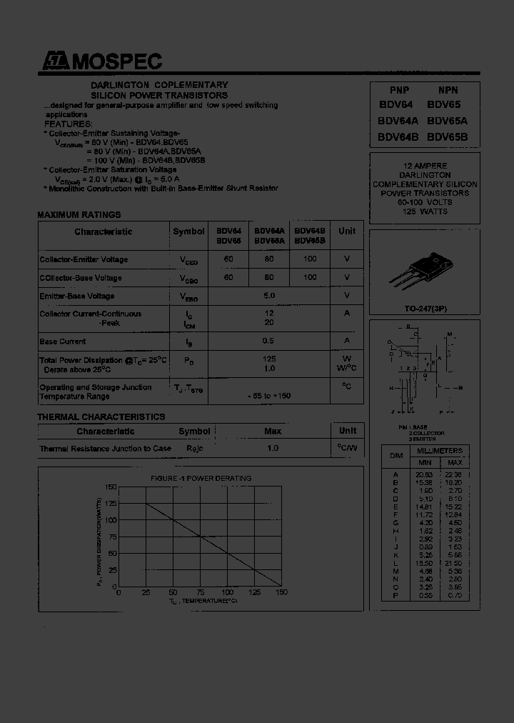 BDV64A_694834.PDF Datasheet