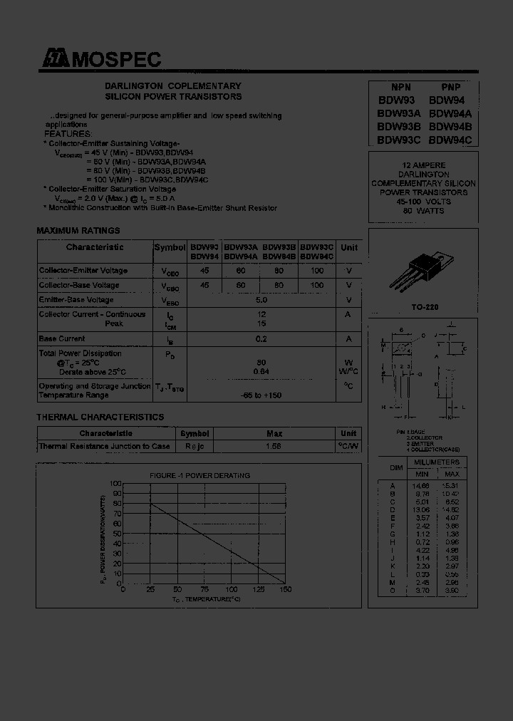 BDW93A_694925.PDF Datasheet