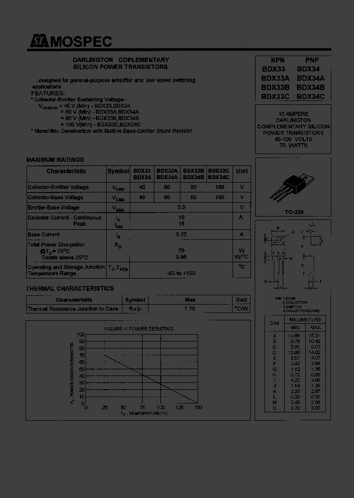 BDX33_575859.PDF Datasheet