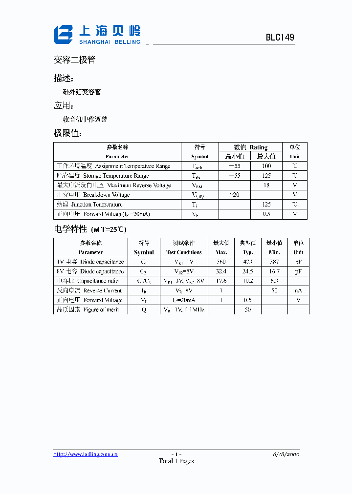 BLC149_674410.PDF Datasheet