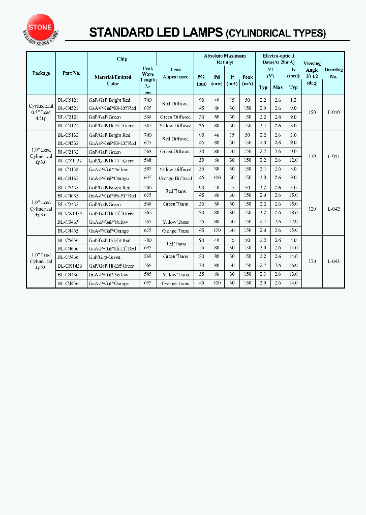 BL-C3121_584026.PDF Datasheet