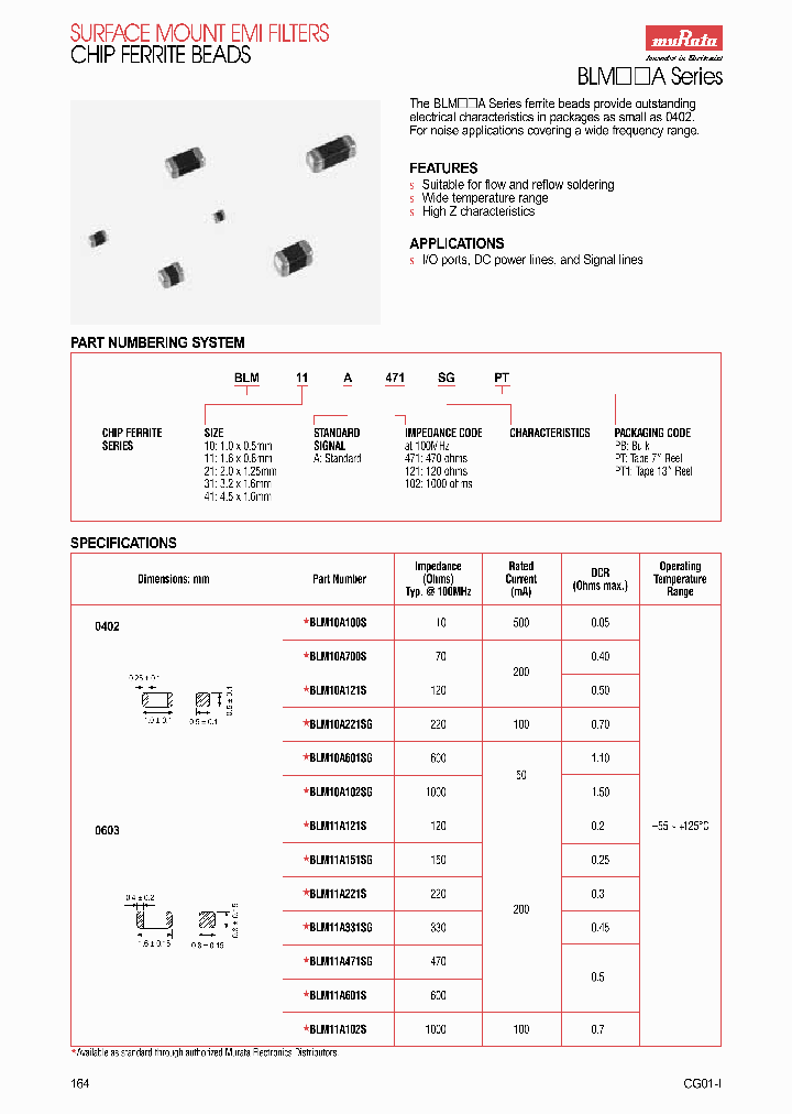 BLM11A102SGPT_412496.PDF Datasheet