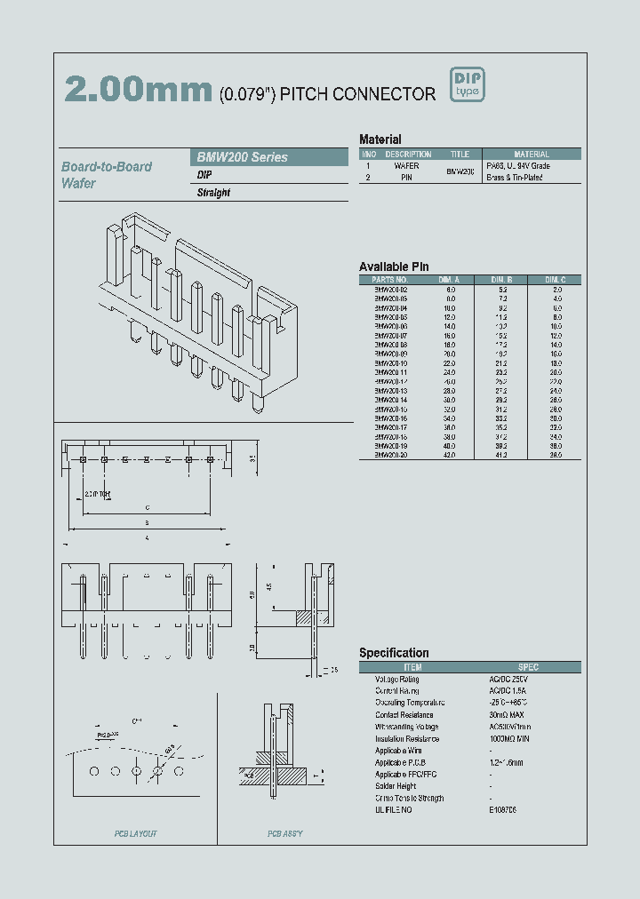 BMW200_643331.PDF Datasheet