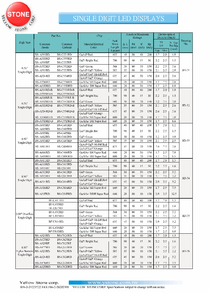 BF-U813RD_61561.PDF Datasheet