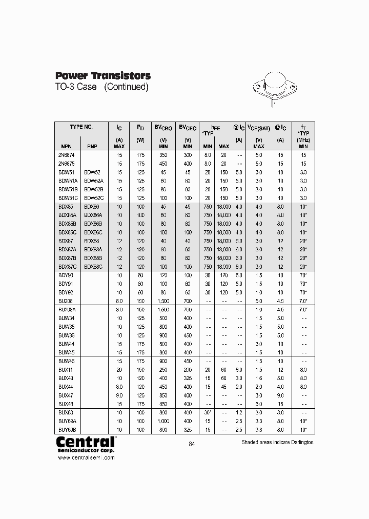 BUW36_416597.PDF Datasheet