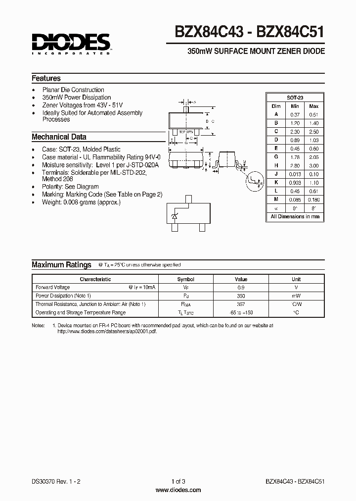 BZX84C47_727760.PDF Datasheet