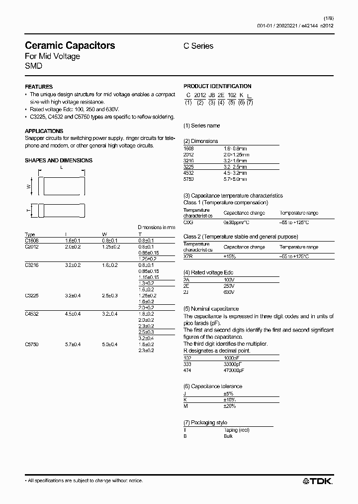C1608C0G2E121K_758906.PDF Datasheet