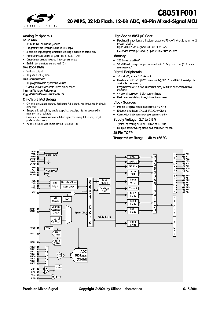 C8051F001_795930.PDF Datasheet