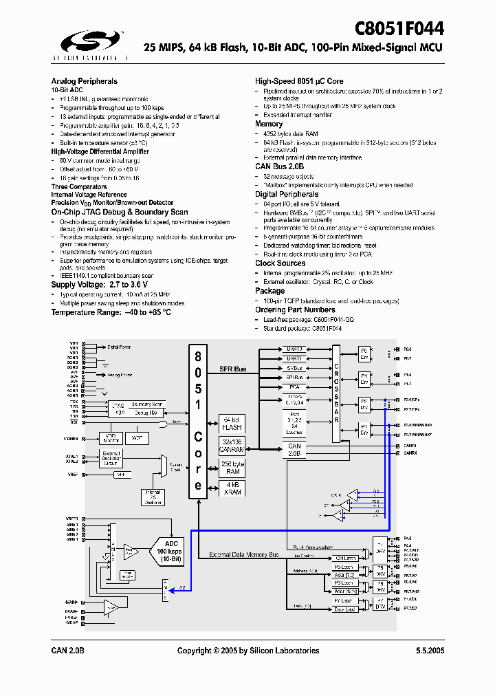 C8051F044_571711.PDF Datasheet