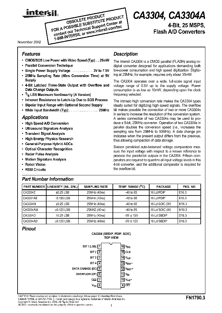 CA330402_580724.PDF Datasheet