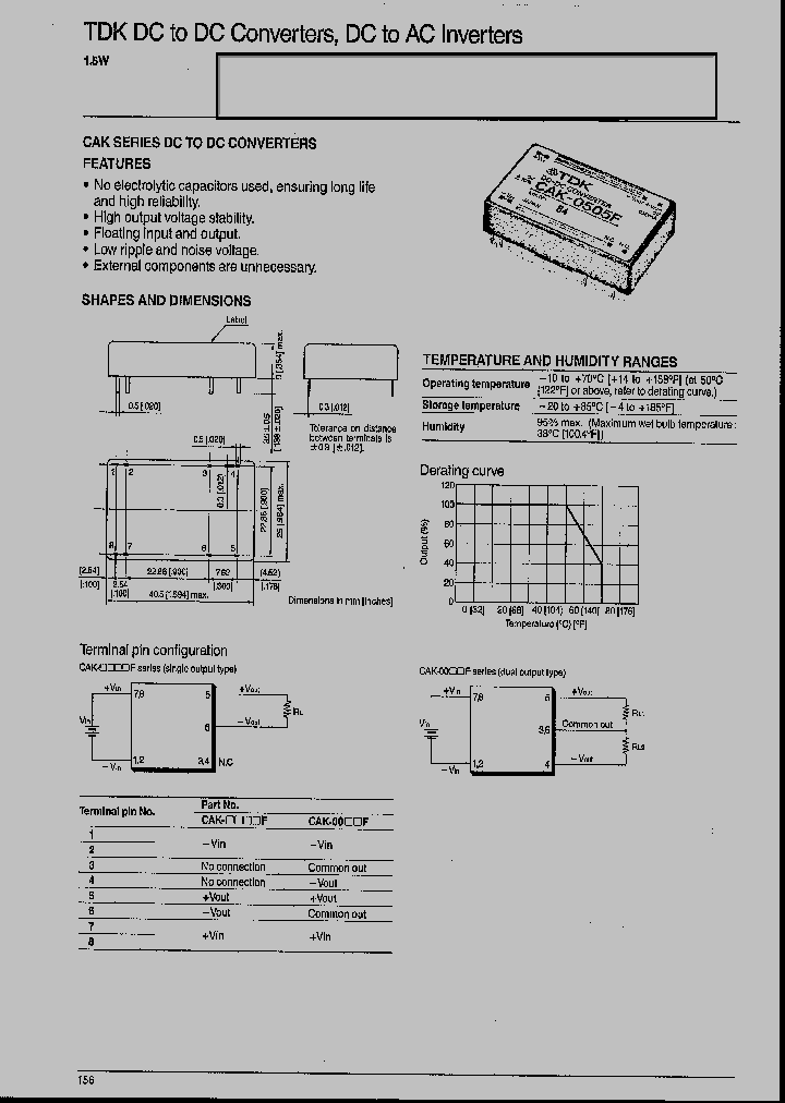 CAK-001_677901.PDF Datasheet