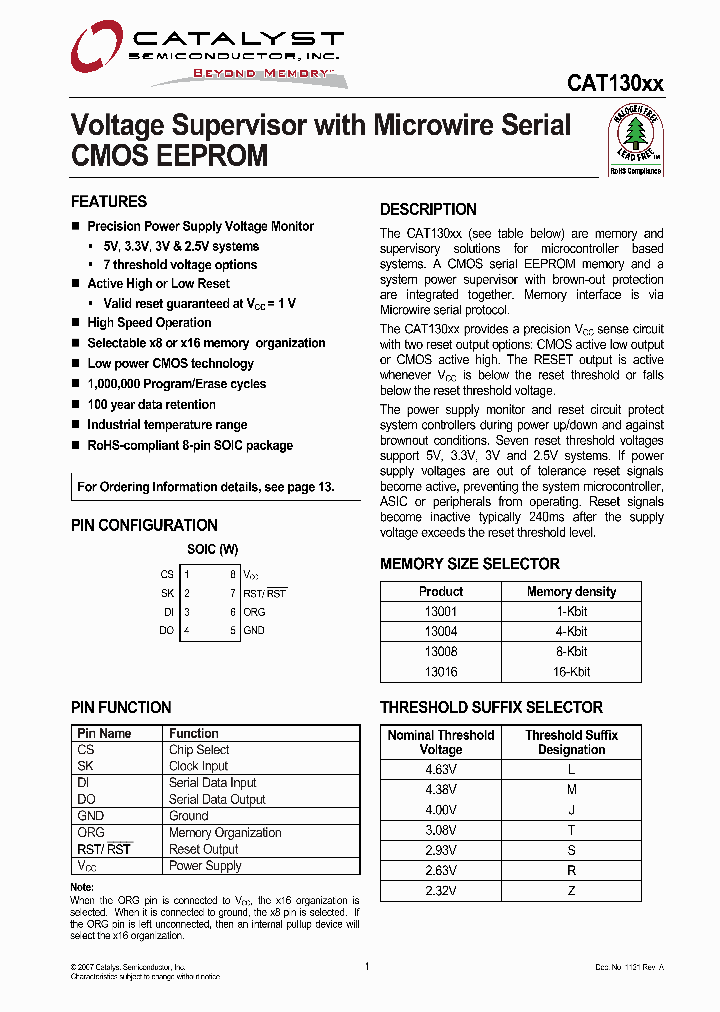 CAT13001_729099.PDF Datasheet