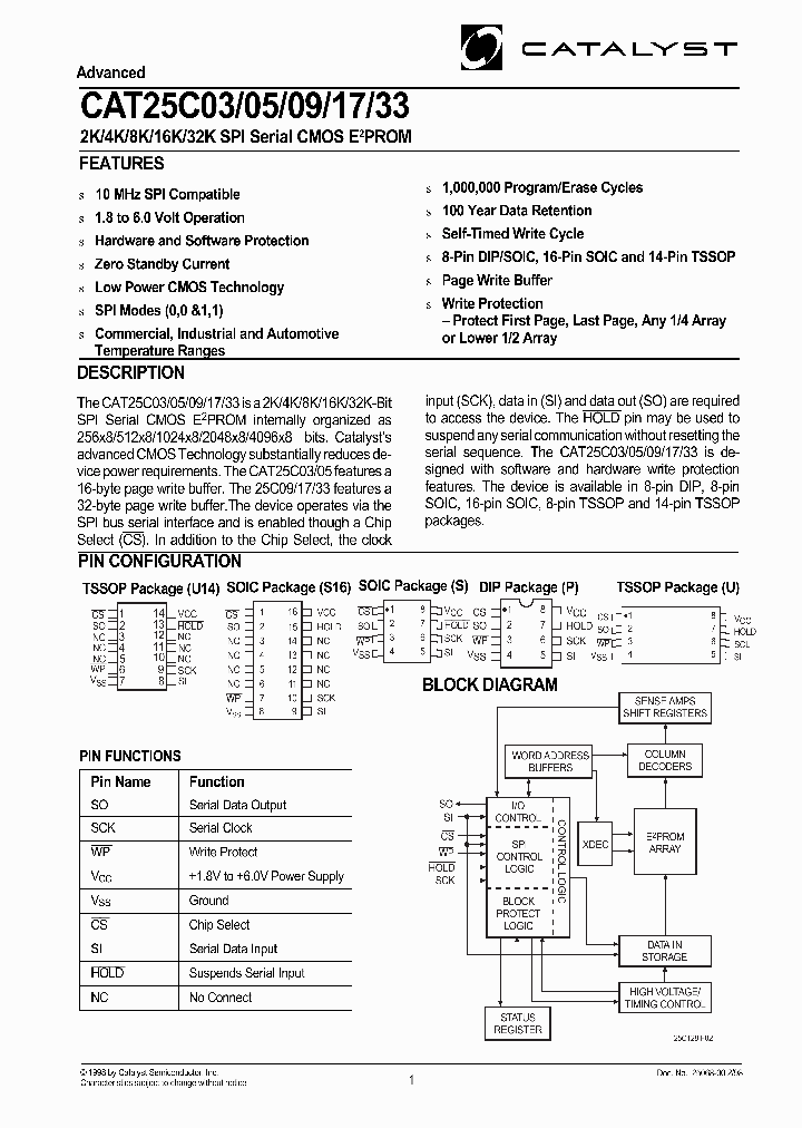 CAT25C05_14148.PDF Datasheet