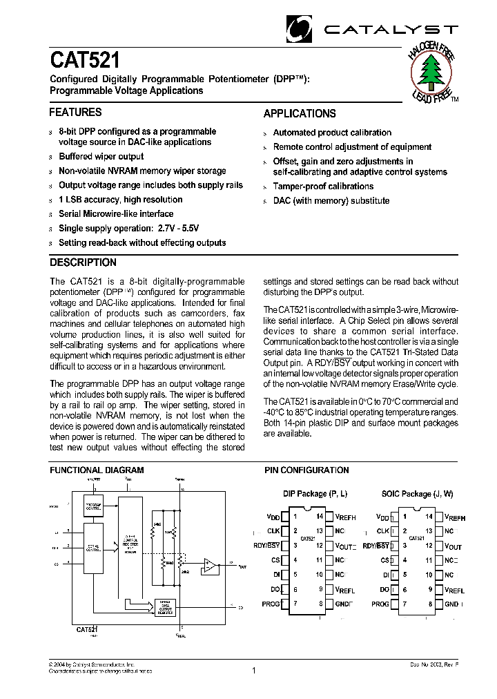 CAT521PI-TE10_753189.PDF Datasheet