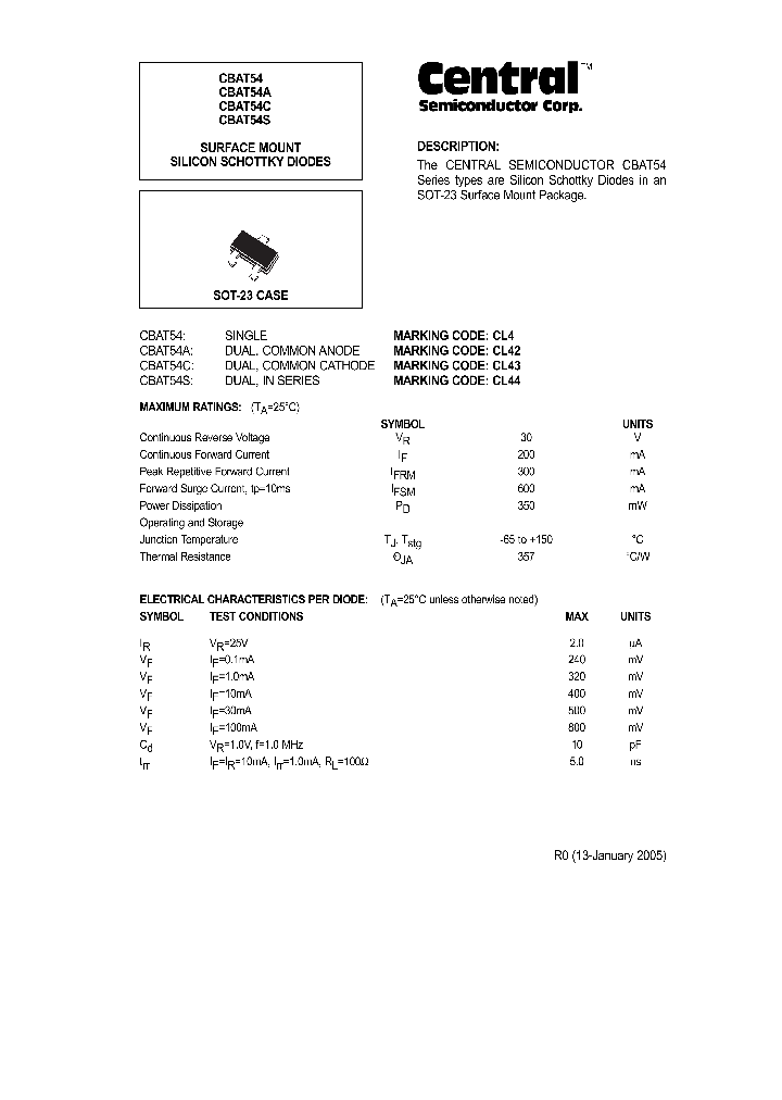 CBAT54C_638325.PDF Datasheet