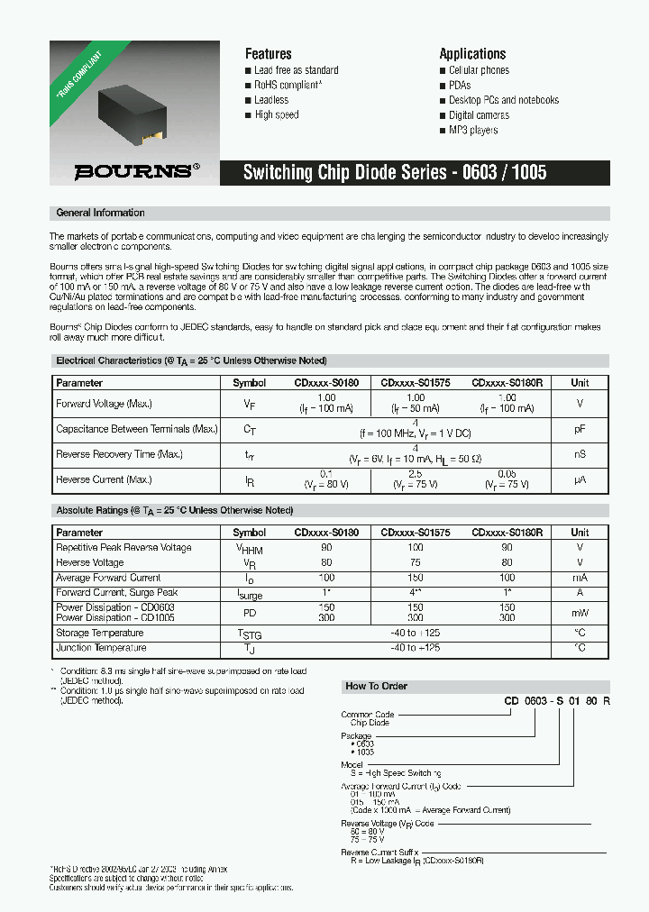 CD1005-S0180R_696232.PDF Datasheet