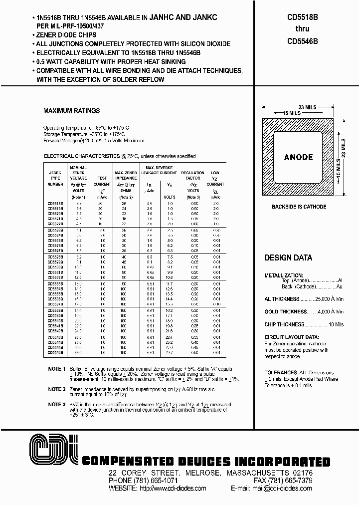 CD5532B_162073.PDF Datasheet
