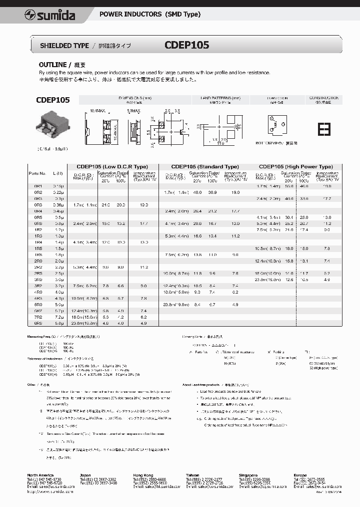 CDEP105_645008.PDF Datasheet