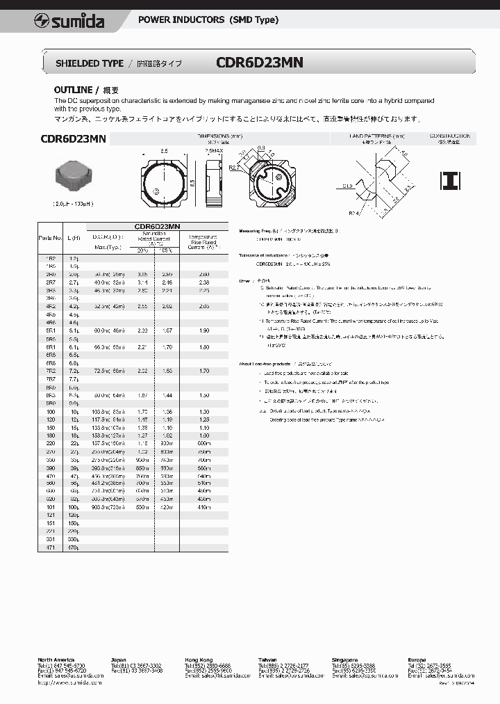 CDR6D23MN_646511.PDF Datasheet