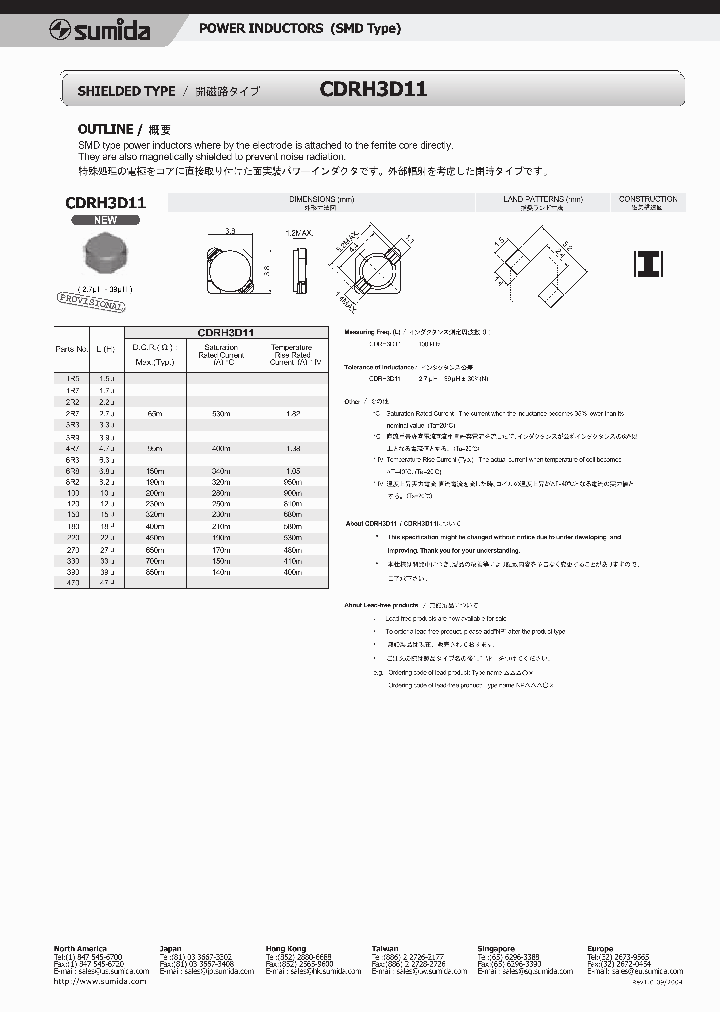 CDRH3D11_646689.PDF Datasheet