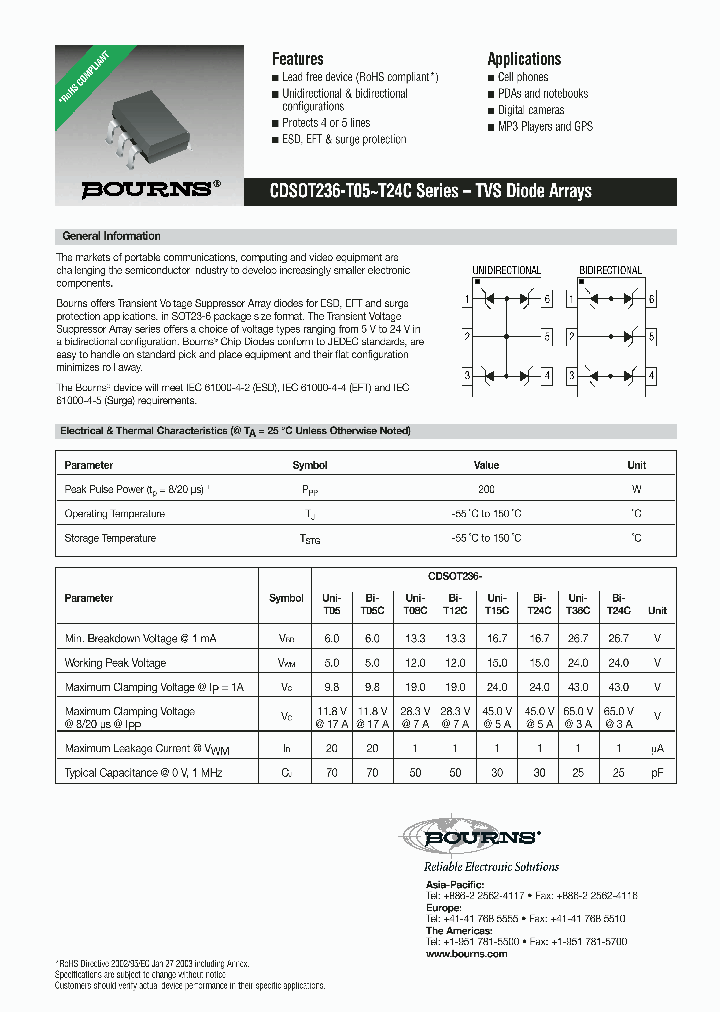 CDSOT236-T05_671009.PDF Datasheet