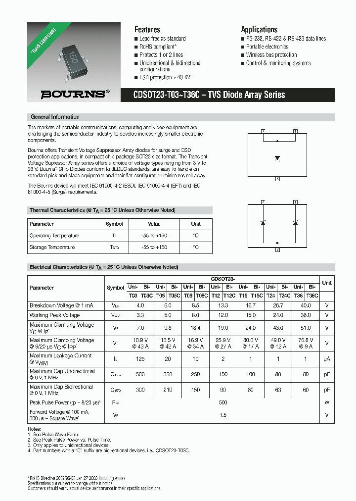 CDSOT23-T08_670988.PDF Datasheet