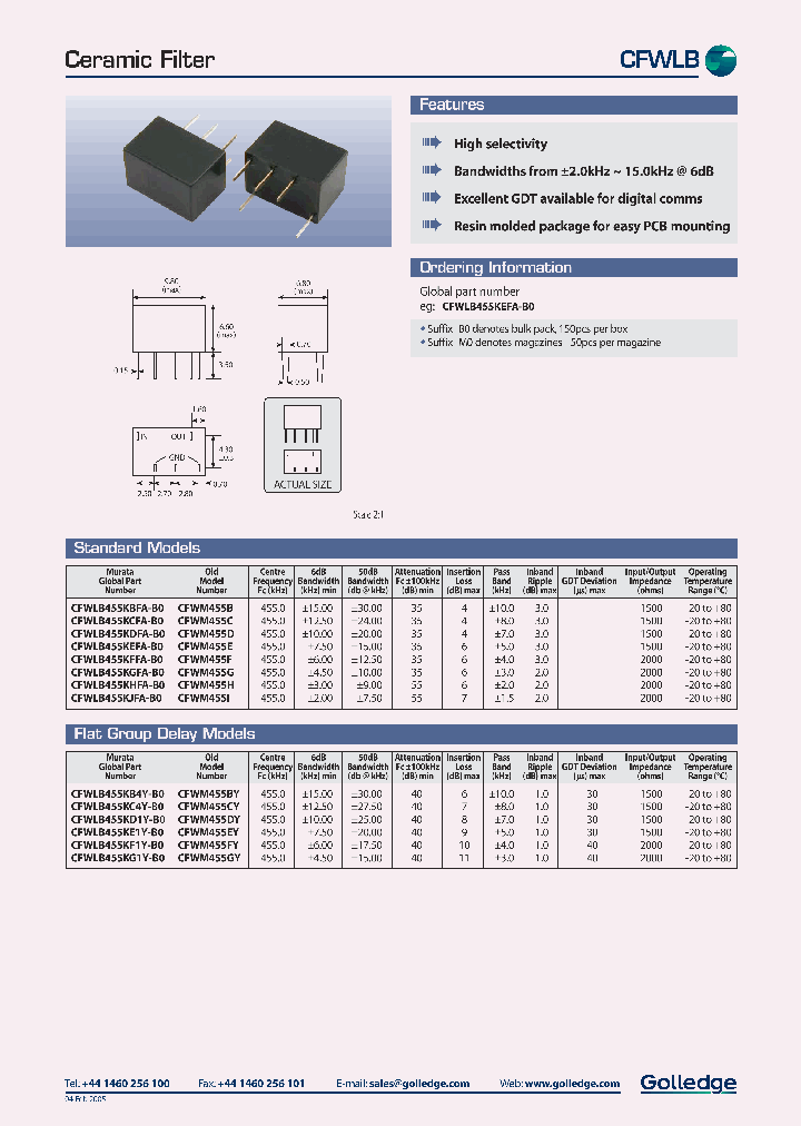 CFWLB_405204.PDF Datasheet