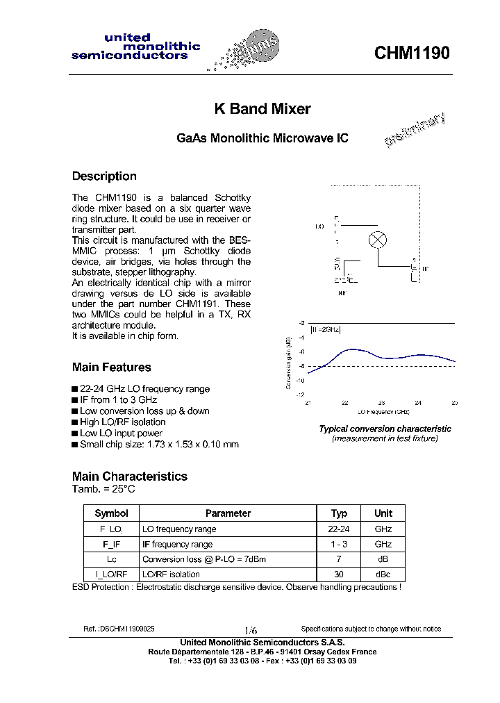 CHM1190_590948.PDF Datasheet