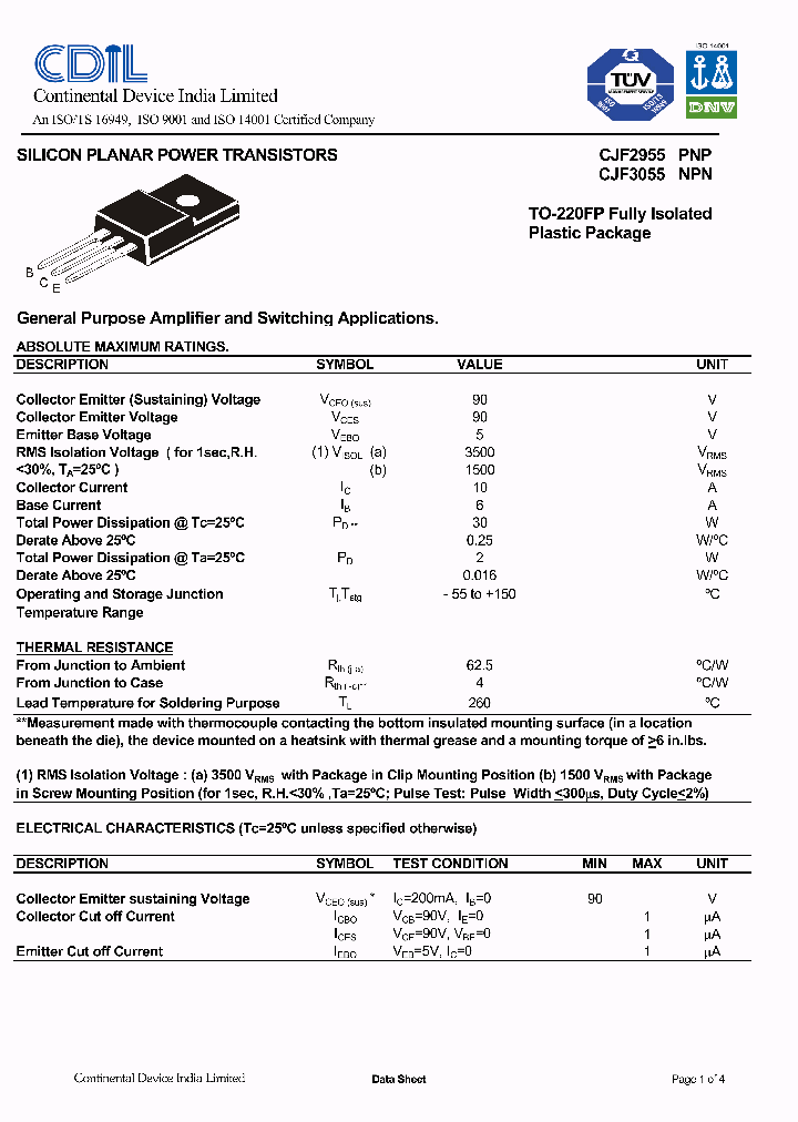 CJF2955_634608.PDF Datasheet