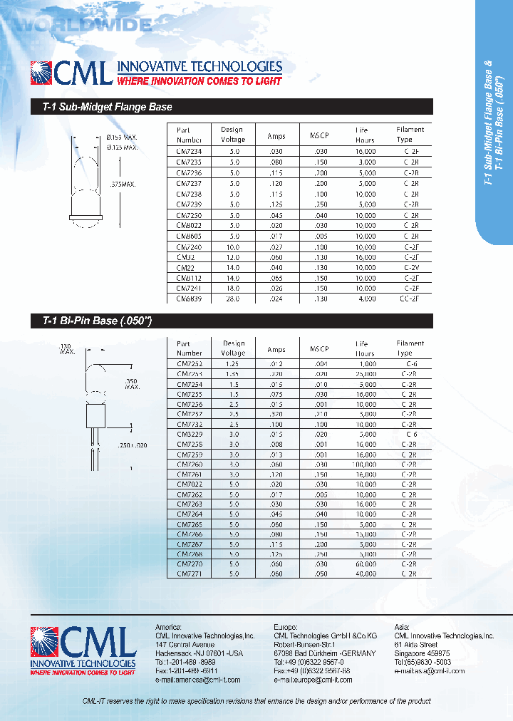 CM7732_563811.PDF Datasheet