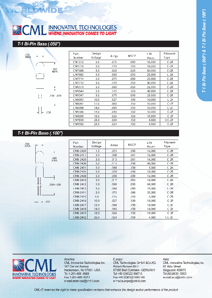 CM7714_563809.PDF Datasheet