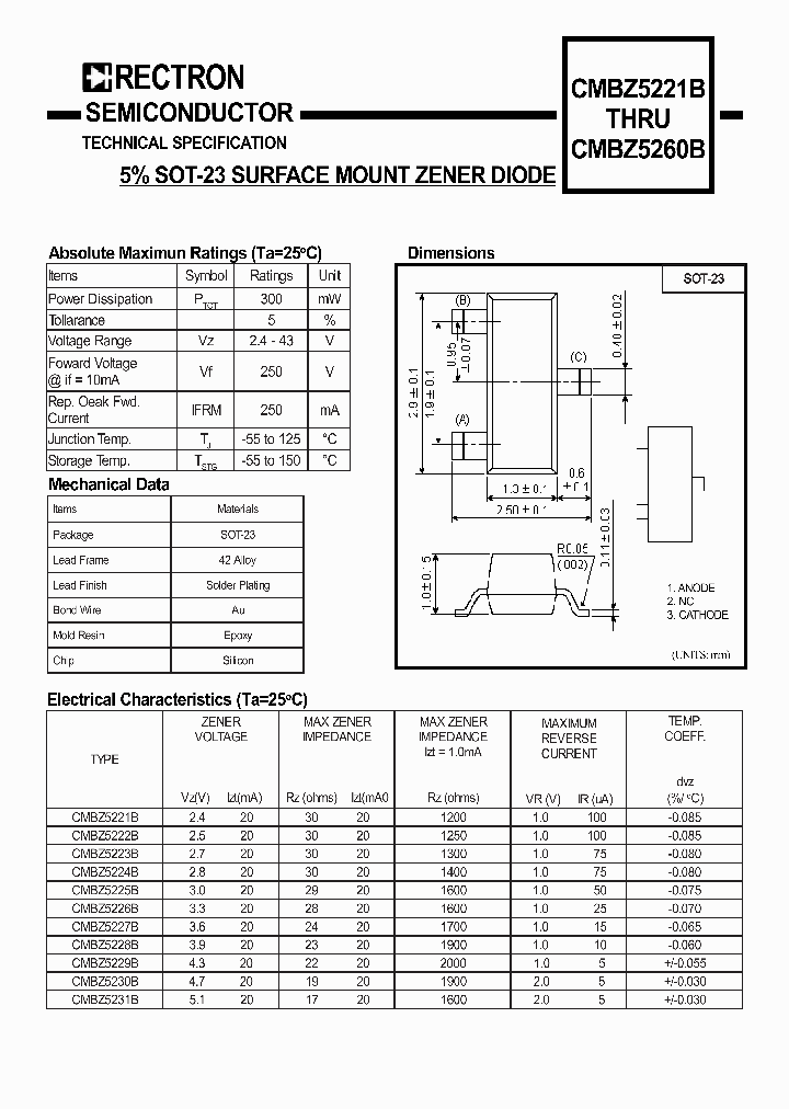 CMBZ5232B_633579.PDF Datasheet